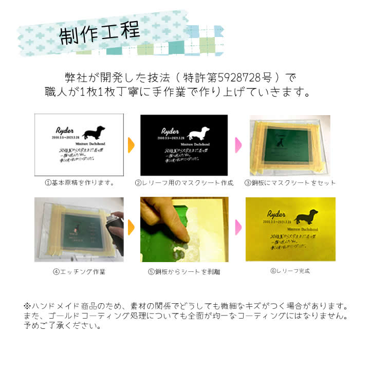 作業工程