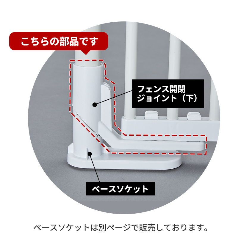 (本体別売) (交換部品) のぼれんニャン バリアフリー3 /スリム 専用 フェンス開閉ジョイント(下) 1個入(新旧対応品) 関連画像4