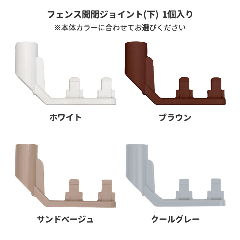 (本体別売) (交換部品) のぼれんニャン バリアフリー3 /スリム 専用 フェンス開閉ジョイント(下) 1個入(新旧対応品) 関連画像5