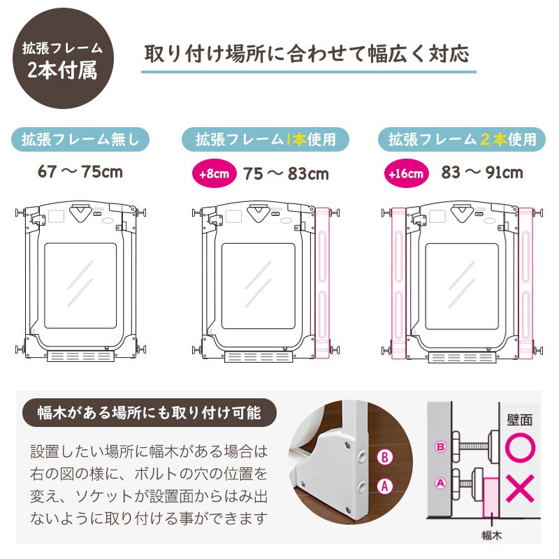未使用　ペットセレクト　日本育児　スマートゲート　プレミアム　クリア　送料無料 Pet Select by Nihonikuji ペットセレクト(公式) スマート