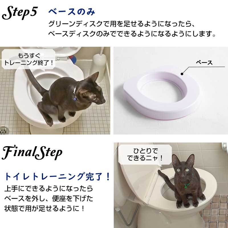 petselect(公式) 猫 トイレ トイレトレーニング LITTERKWITTER リッタークイッター トイレトレーナー sale  :6940001400:Pet Select by Nihonikujiヤフー店 通販 