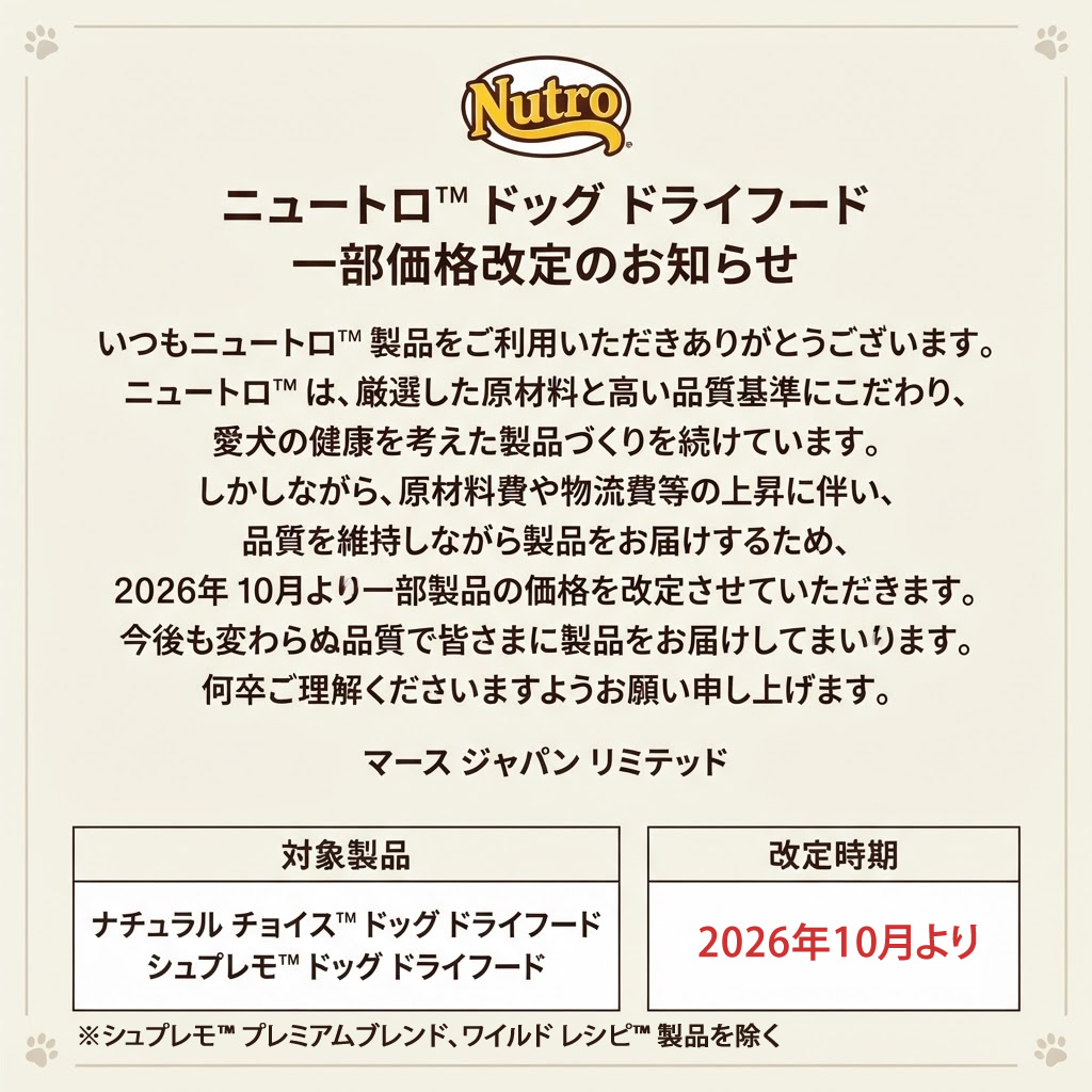 ニュートロ シュプレモ 子犬用 小粒 1kg : ペッツマム - 通販 - Yahoo
