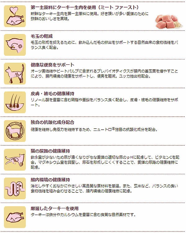 ニュートロ アダルト ターキー2