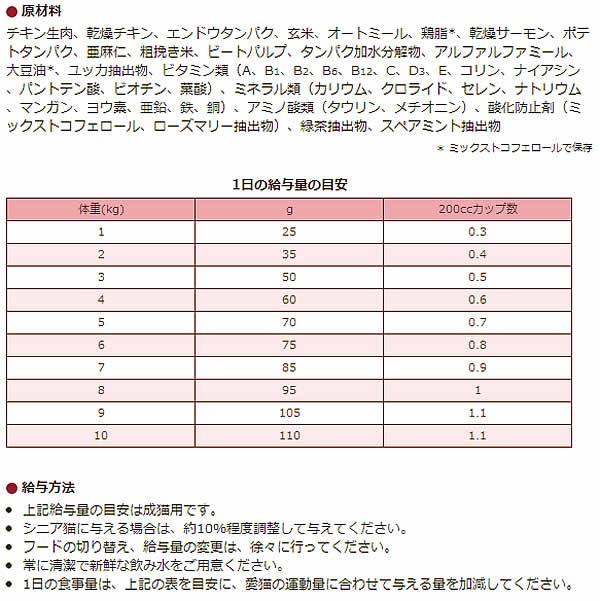 ニュートロ 食にこだわる　アダルト3