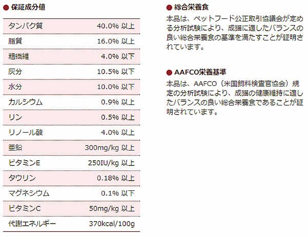 ニュートロ 食にこだわる　アダルト4