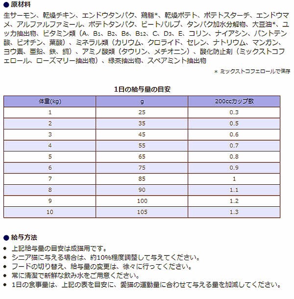 ニュートロ 穀物　アダルトサーモン3