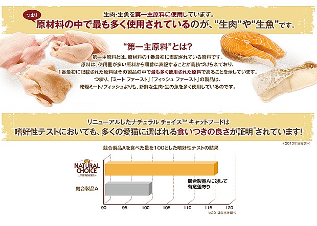 ナチュラルチョイス毛玉トータルケア