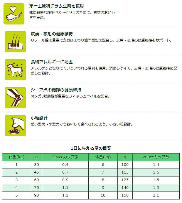 エイジングラム玄米