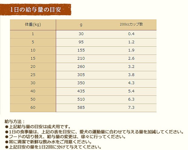 シニア