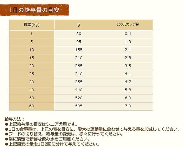 シニア中大型