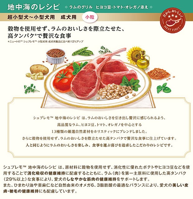 地中海のレシピ