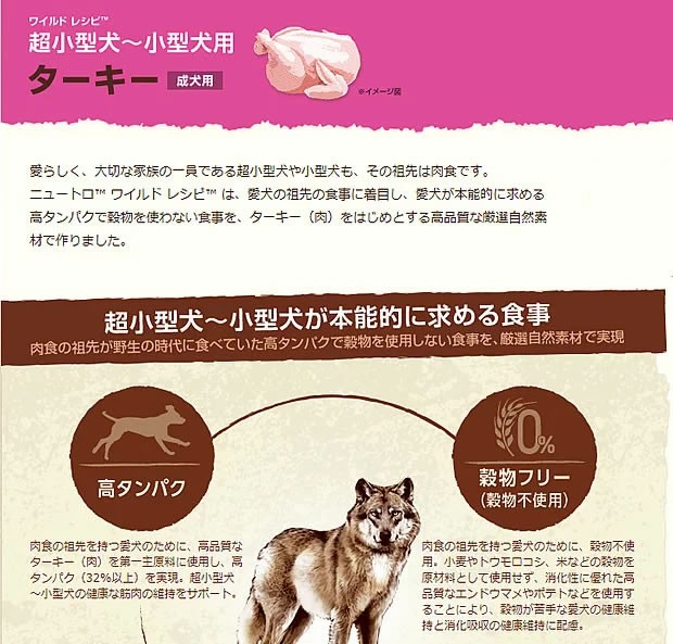 2個セット ニュートロ ワイルドレシピ 超小型〜小型犬用 成犬 ターキー