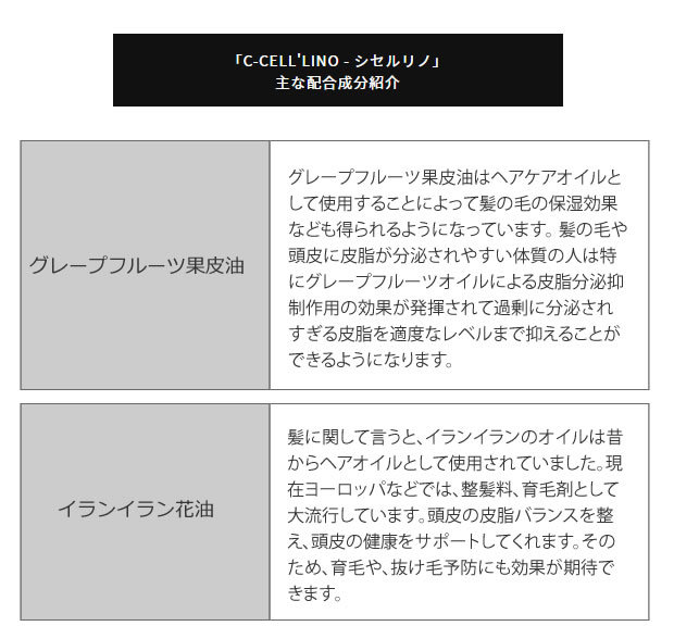 ハイアスピレーション C-CELL`LINO シセルリノ C-cell Shampoo シセル