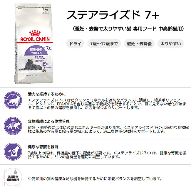 ロイヤルカナン FHN ステアライズド7+ 避妊・去勢で太りやすい中高齢猫用