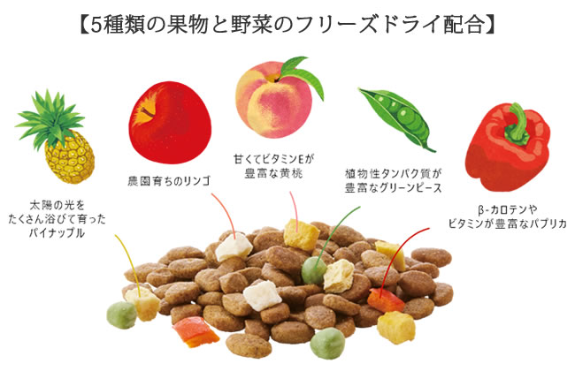 シュプレモプレミアム ブレンドチキン