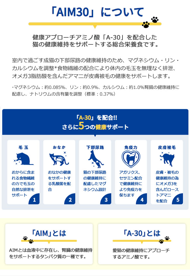 AIMサプリメント