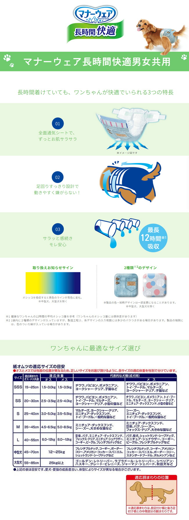 ユニチャーム マナーウェア 長時間快適オムツ 男女共用 Mサイズ 28枚