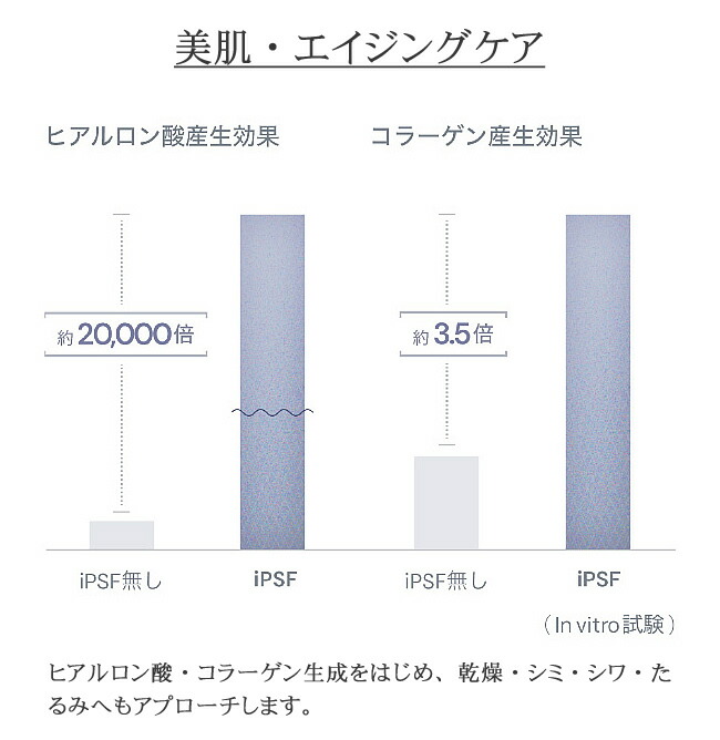 ハイアスピレーション C-CELL'LINO シセルリノ PET iPS ペットアイ