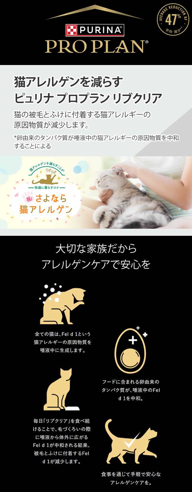 2個セット ネスレ ピュリナ プロプラン リブクリア 子猫用 チキン 1.5
