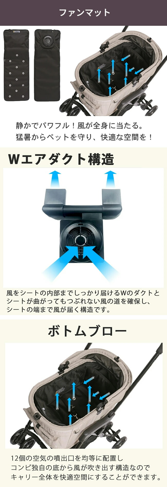 コンビ コムペット ファンマット ペットカート専用 送風ファン 扇風機