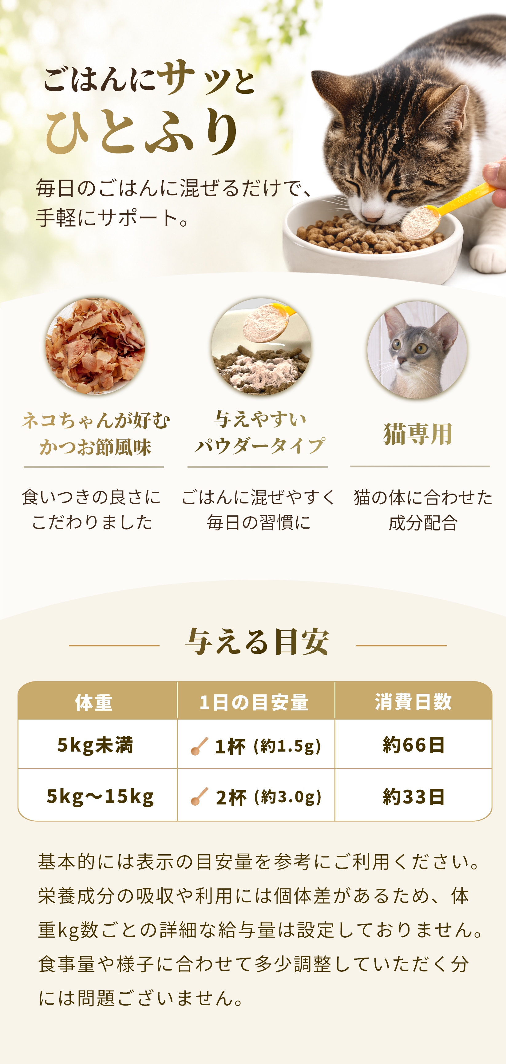 Pets+（ペッツプラス） 猫 サプリ 関節 足腰 ケア 健康 シニア 高齢猫