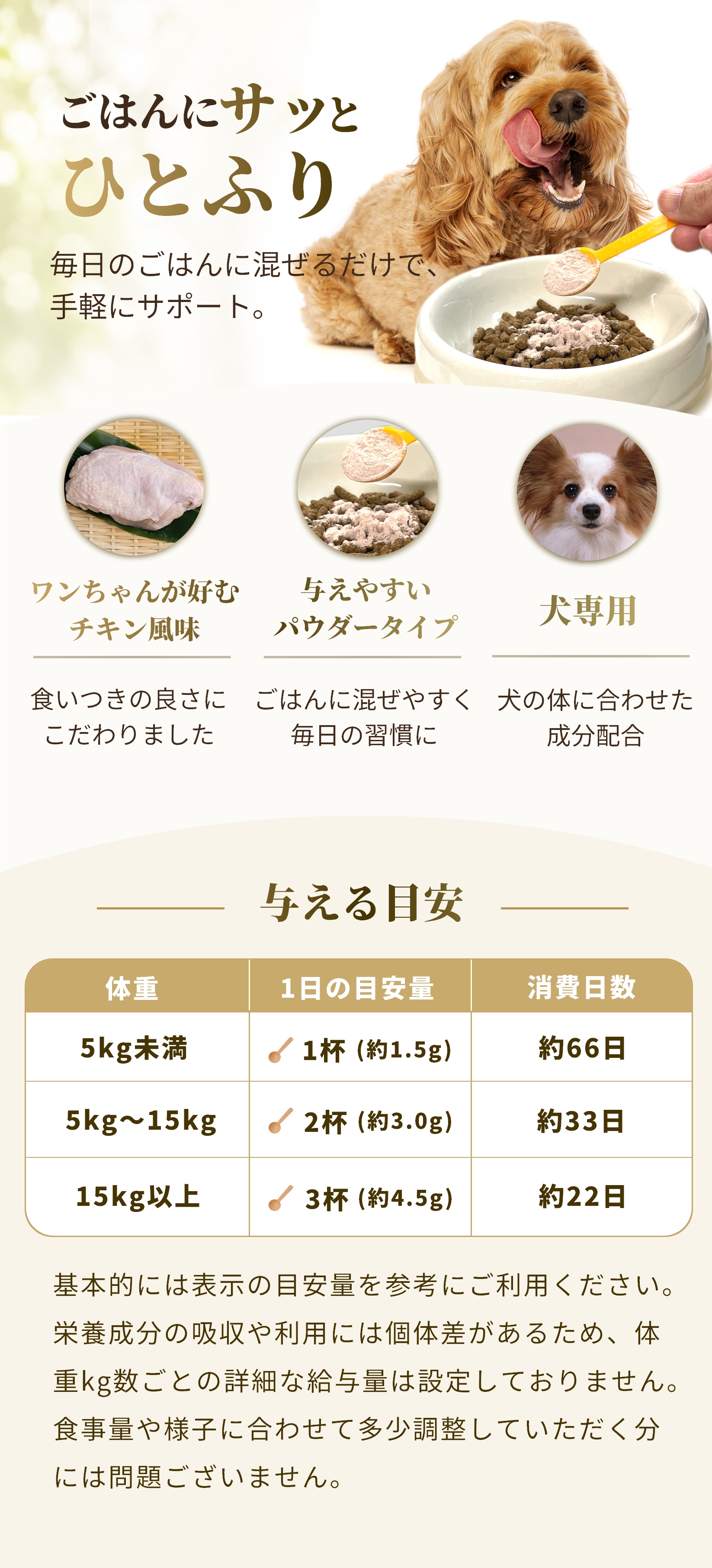 Pets+（ペッツプラス） 犬 免疫 サプリ 元気 健康維持 皮膚ケア シニア