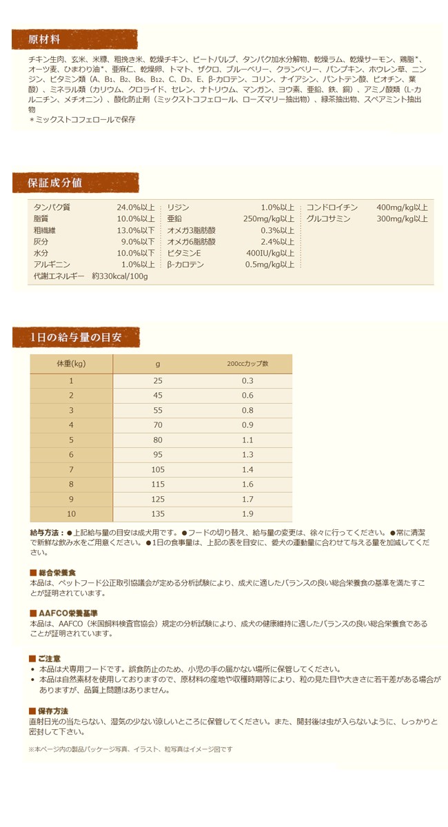 シュプレモ Supremo シュプレモ 超小型犬〜小型犬用 体重管理用 6kg