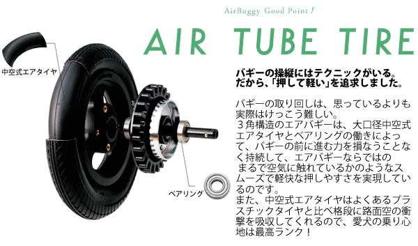エアバギー フォー ドッグ ドーム2 ブレーキモデルセット M ロイヤル 