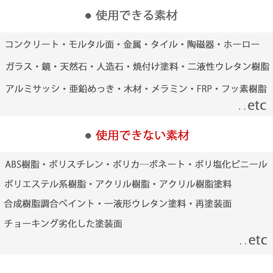 コンクリート、タイル、クロス、アルミ、ガラスなどの落書き専用洗剤、クリーナー