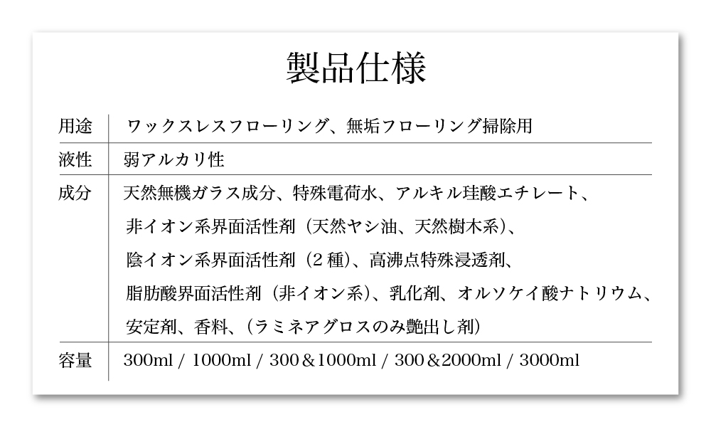 商品情報