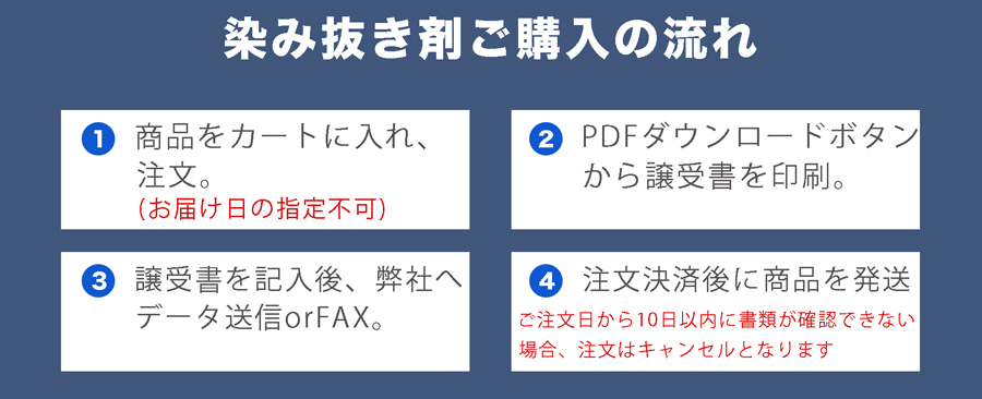 お掃除ソムリエの染み抜き洗剤の販売について。ご注文の際にPDFから毒物劇物譲受書をダウンロードし、必要事項を記入後、データをを送信、若しくはFAXでおくっていただき、弊社で確認後商品を発送。