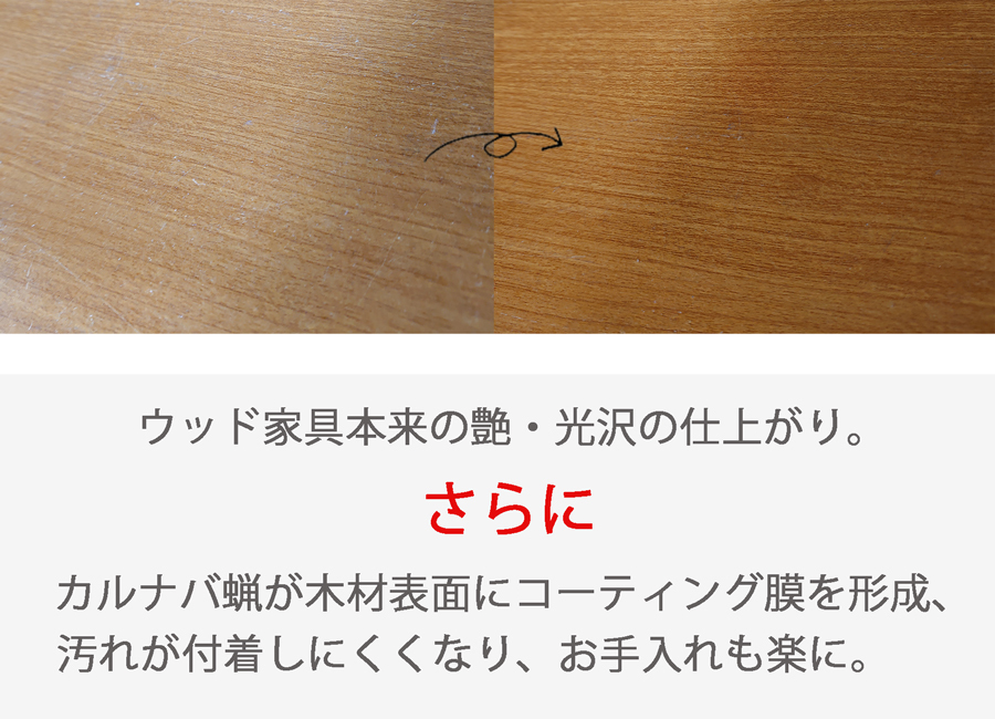 ウッド家具本来の艶・光沢を与え、カルナバロウがコーティング被膜を形成。汚れの付着を防ぎ、お手入れを楽にします。