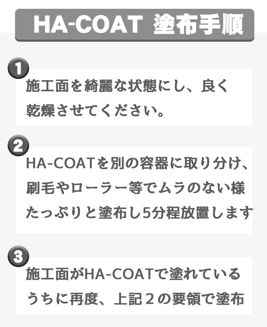 HA-Coat トップガードの施工手順。施工箇所をキレイな状態にする。溶剤をムラのないようにたっぷりと塗布する。充分に浸み込んだらウエスなどで拭き上げます。