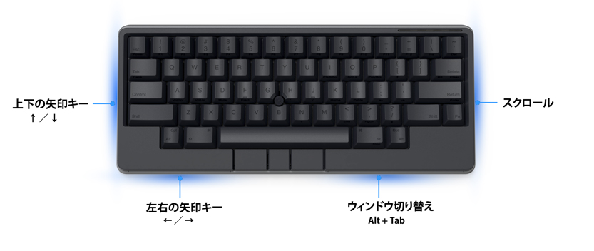 HHKB Studio 英語配列 : pd-id100b : PFUダイレクト - 通販 - Yahoo