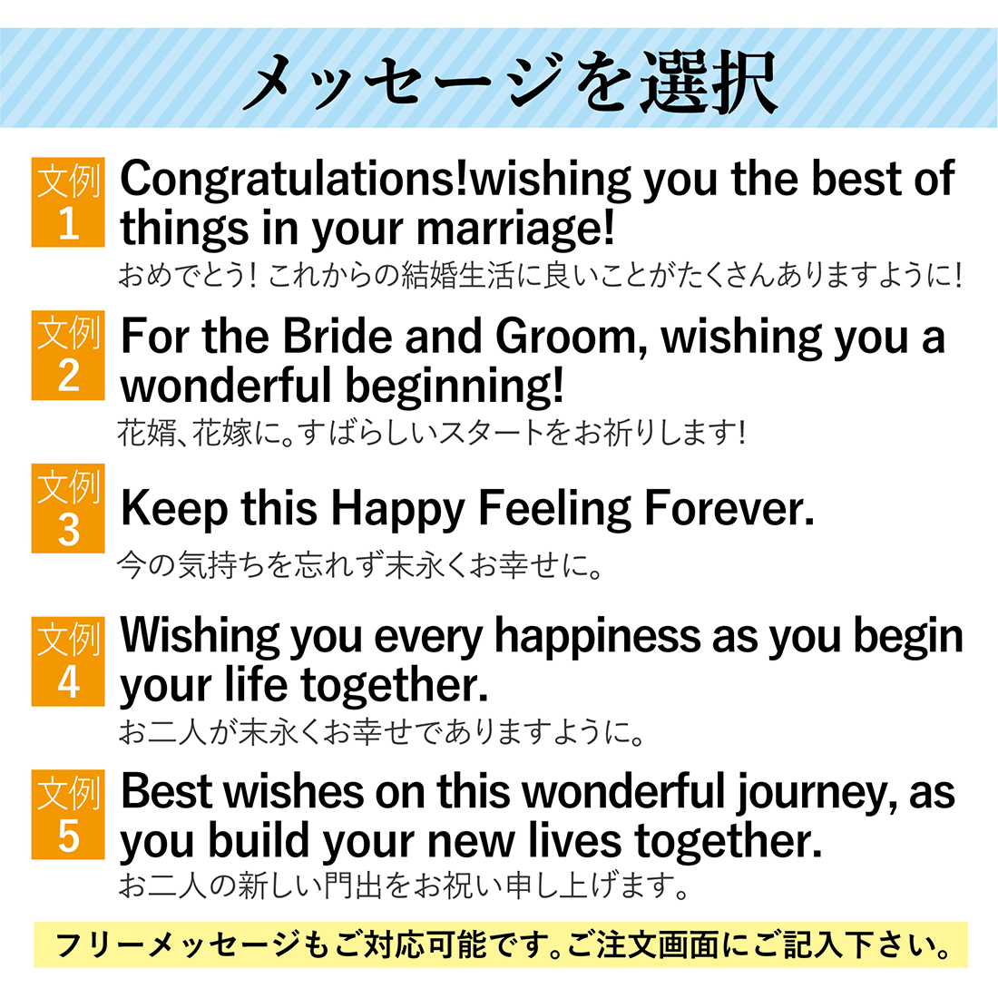 メッセージを選択