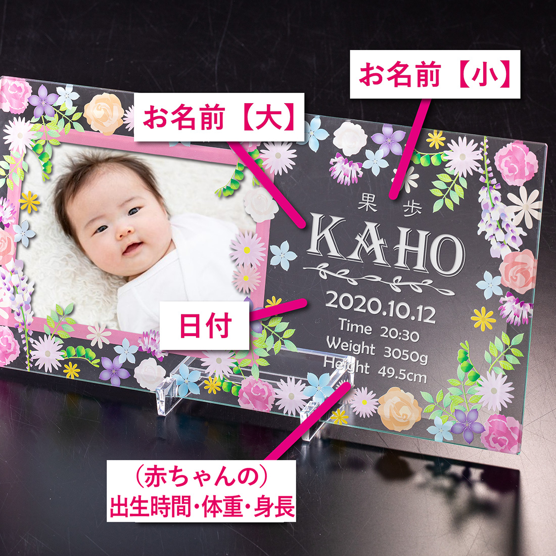 彫刻位置