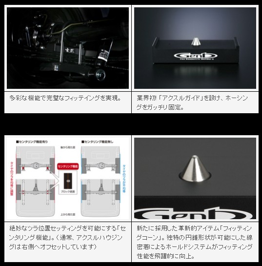 GENB（玄武） NV350 キャラバン用 ハイトダウンブロックキット （-1.0