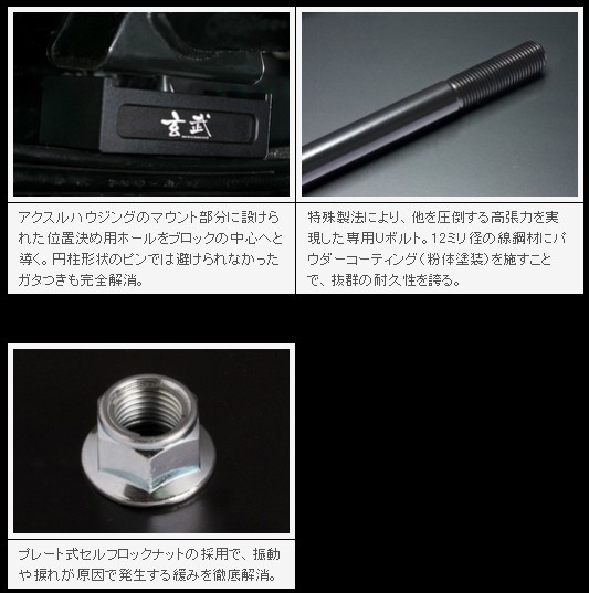 GENB（玄武） NV350 キャラバン用 ハイトダウンブロックキット （-1.0