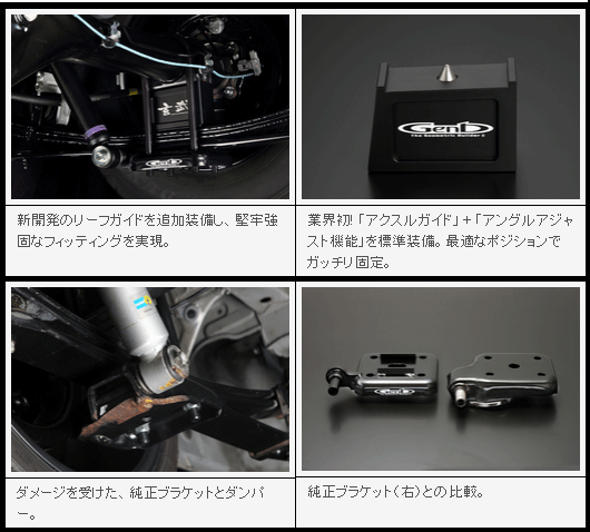 GENB（玄武） ハイエース200系 スーパーダウンブロックシステム (-3