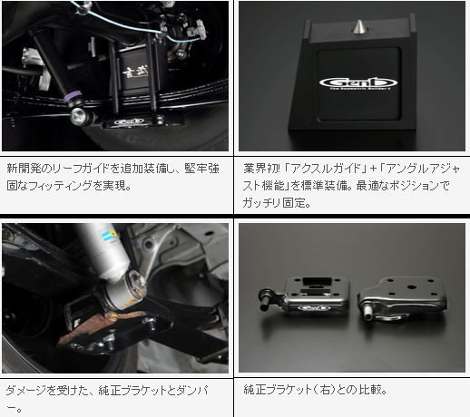 GENB 玄武 (Genb) ハイエース200系 スーパーダウンブロック