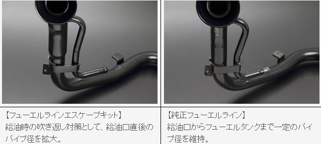玄武 ( Genb ) フューエルラインエスケープキット NV350 E26