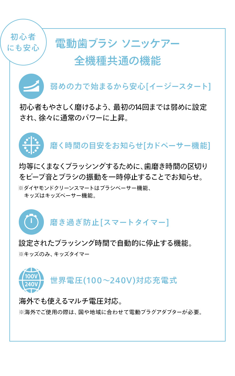 初心者にも安心 電動歯ブラシ ソニッケアー 全機種共通の機能