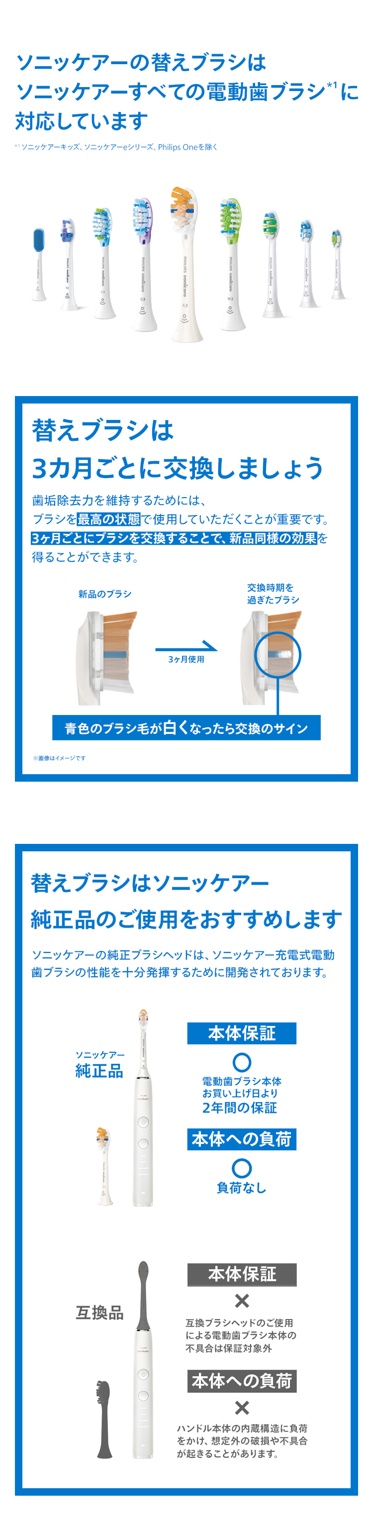 フィリップス公式ストアYahoo!ショッピング店 - 替えブラシ｜Yahoo