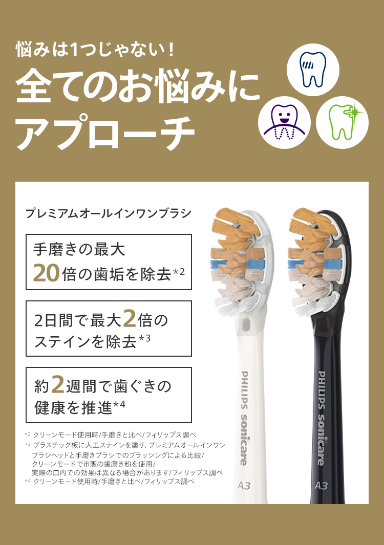 フィリップス公式ストアYahoo!ショッピング店 - 替えブラシ｜Yahoo
