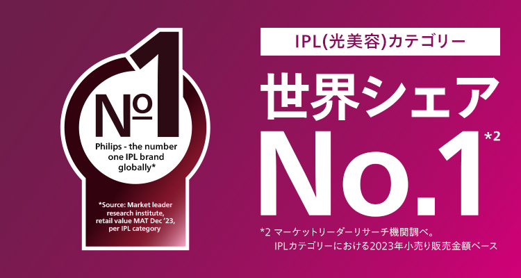 IPL（光美容器）カテゴリー 世界シェアNo.1 *2 マーケットリーダーリサーチ機関調べ。IPLカテゴリーにおける2023年小売販売金額ベース