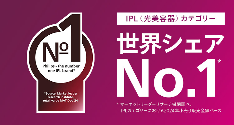IPL（光美容器）カテゴリー 世界シェアNo.1*