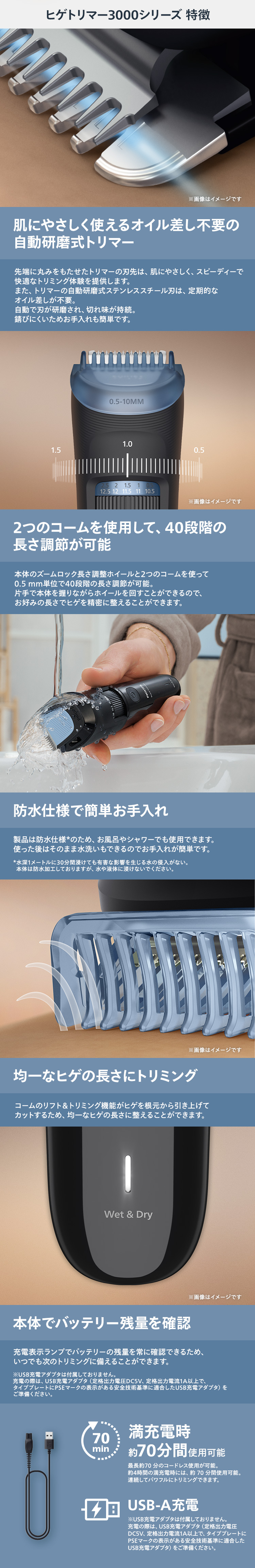 Philips（フィリップス） ヒゲトリマー 3000シリーズ グロスブラック