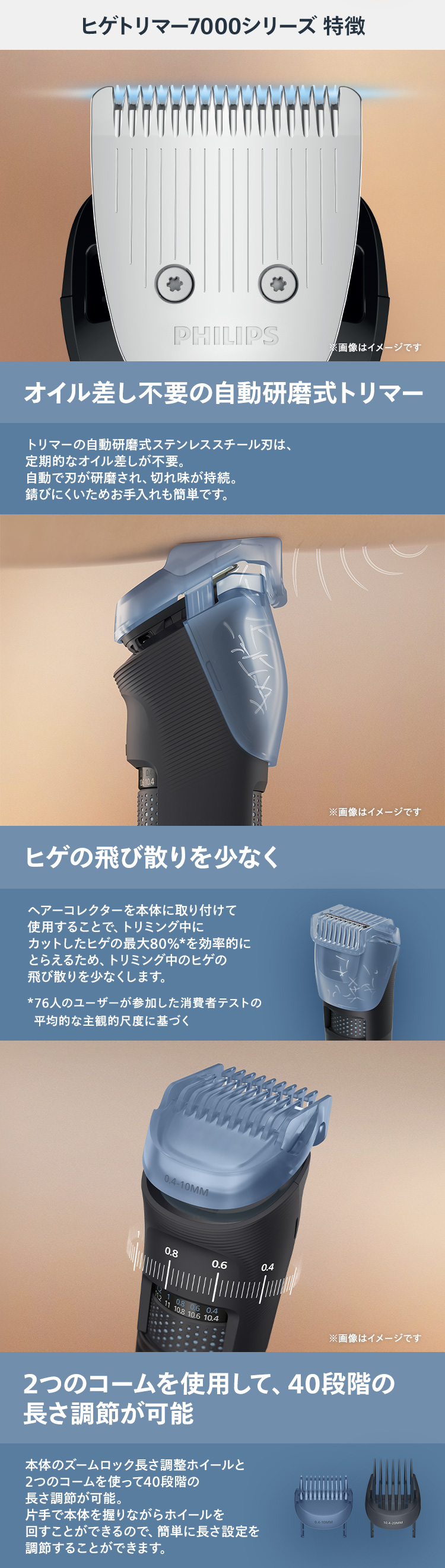 Philips（フィリップス） ヒゲトリマー 7000シリーズ ミッドスレート