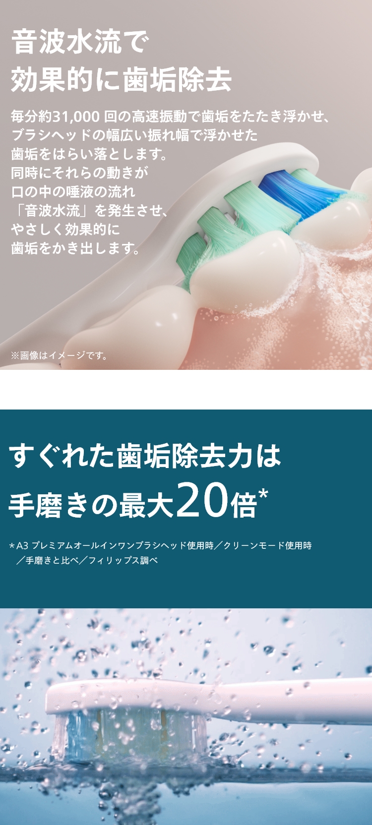 Philips（フィリップス） 電動歯ブラシ 音波歯ブラシ ソニッケアー