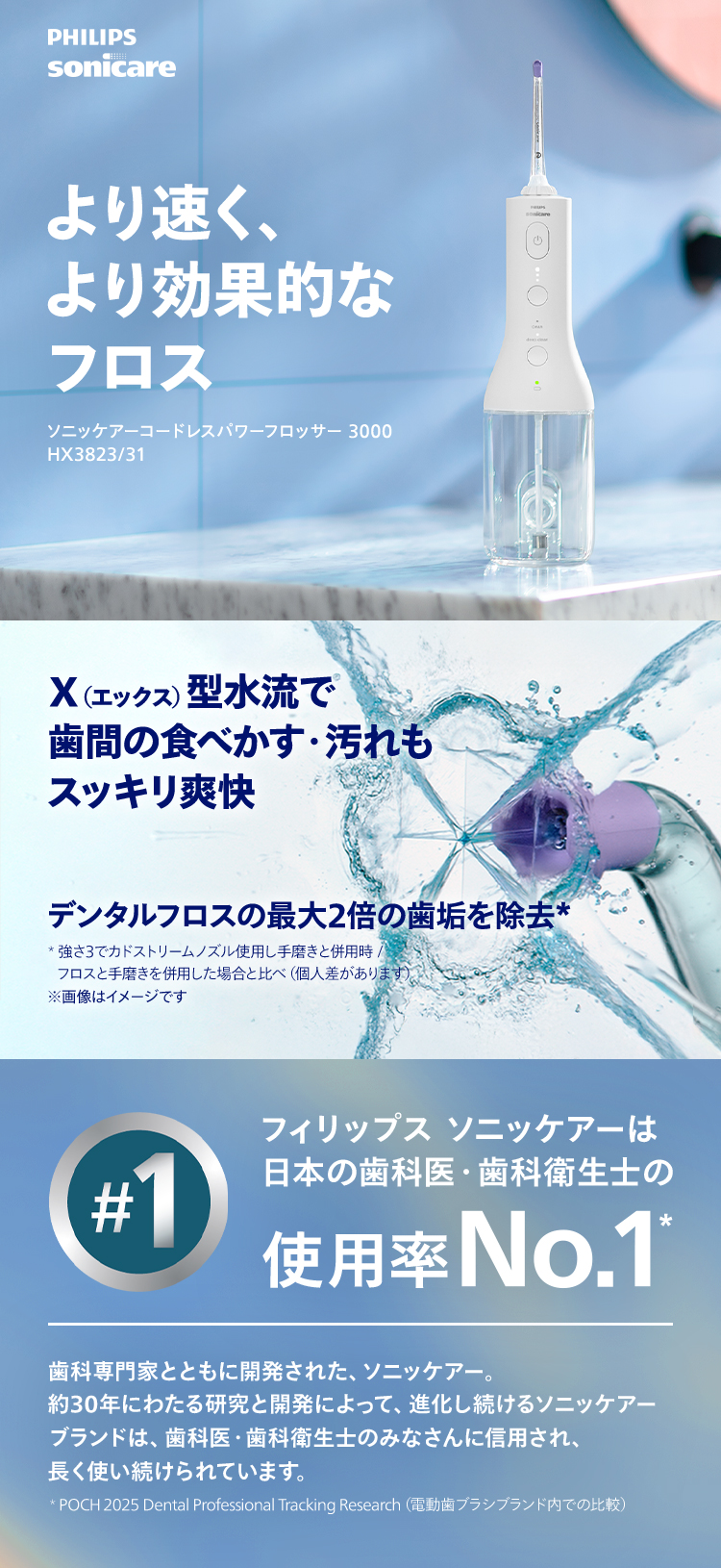 Philips（フィリップス） 口腔洗浄器 ジェットウォッシャー